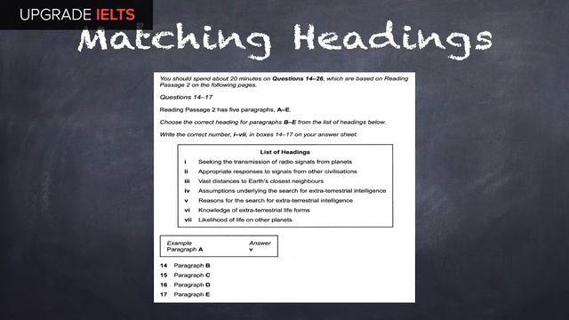 Ultimate IELTS. Episode 29. Обзор Reading Module, типы вопросов и сложность этой секции смотреть онлайн