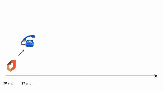 Мобильный Культ