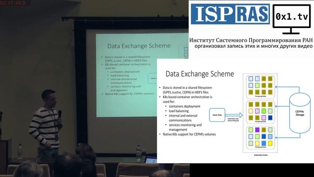 Использование Kubernetes в качестве фреймворка для построени … х сценариев обработки научных данных смотреть онлайн