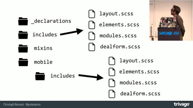 Christoph Reinartz: Large Scale CSS Refactoring смотреть онлайн