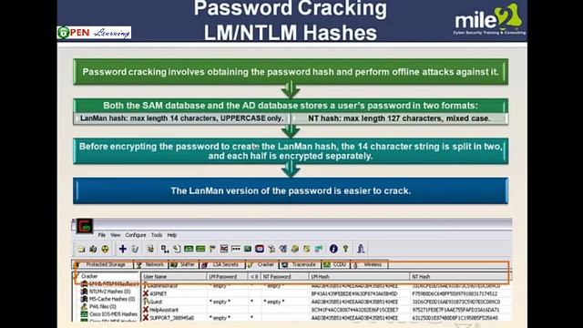 Certified Professional Ethical Hacker Course 08 Password Cracking смотреть онлайн