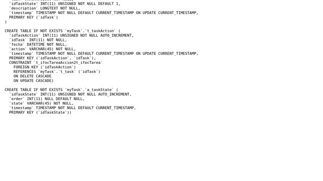 How to create trigger to update timestamp when record is updated or inserted in another table? смотреть онлайн
