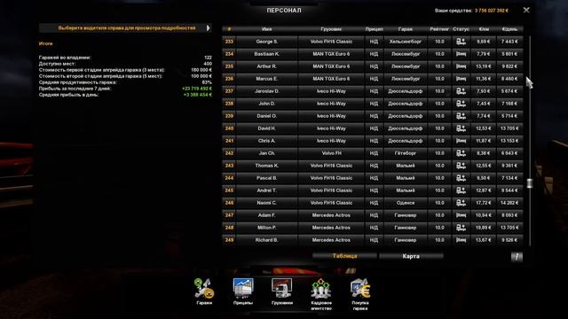 Euro Truck Simulator 2 Прокачал 340 наёмных водителей до 10 уровня. смотреть онлайн