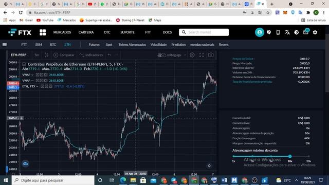 O Verdadeiro Motivo Da SLP Estar Despejando