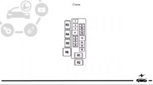 Ниссан Х Трейл T31 предохранители и реле с назначением и схемами блоков