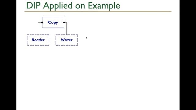CS3560 Object-Oriented Design and Principles - SOLID 5 Dependency Inversion Principle смотреть онлайн