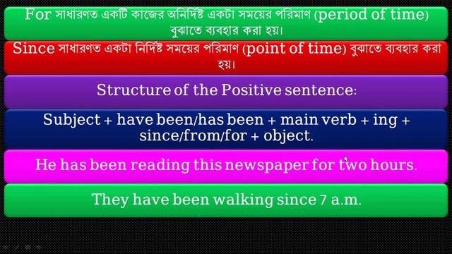 Present perfect continuous Tense in bangla. বাংলায় খুব সহজে Tense শিক্ষা। смотреть онлайн