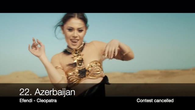 Eurovision 2020 - My Top 41 (Throwback 2 Years After)