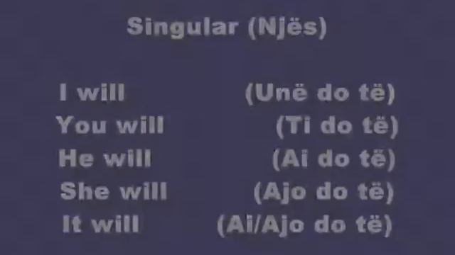 English Lesson 7: Future Simple Tense (part 1) смотреть онлайн