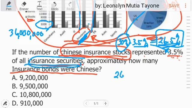 DATA INTERPRETATION and how to answer its question. смотреть онлайн