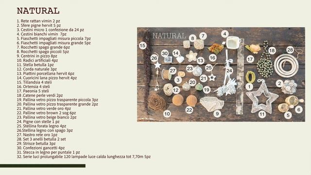 Natural: kit per allestire l'albero di natale смотреть онлайн