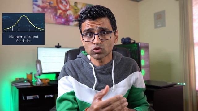 Machine Learning Engineer Roadmap Hindi | Machine Learning Engineer Skills in Hindi смотреть онлайн