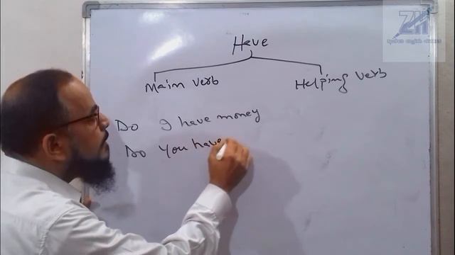 How To Use Of The Word "HAVE" In the English Language | Main verb | Helping Verb| Part-1(HINDI URDU смотреть онлайн