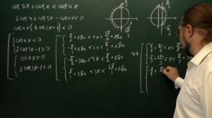 Сложные тригонометрические неравенства. Тригонометрические неравенства методом интервалов