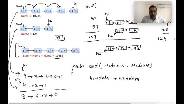 Add two numbers given as linked list смотреть онлайн