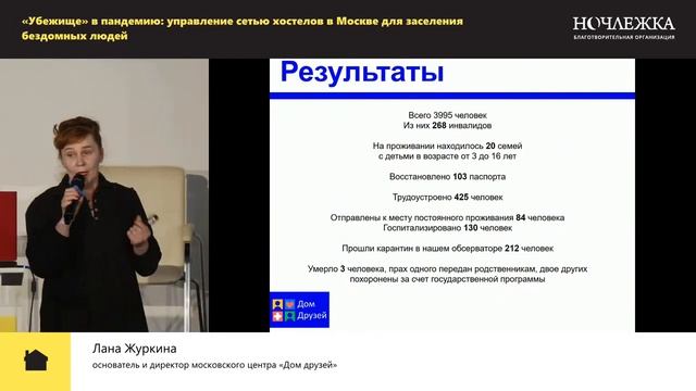Конференция Ночлежки-2021. «Убежище» в пандемию. Управление сетью хостелов для заселения бездомных смотреть онлайн
