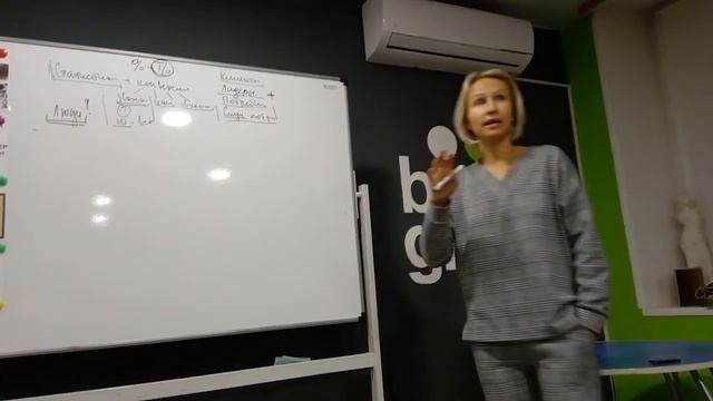 Как назначить личную встречу для бизнес-предложения. смотреть онлайн