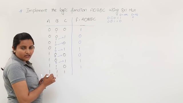 MUX Problem Part-1 смотреть онлайн