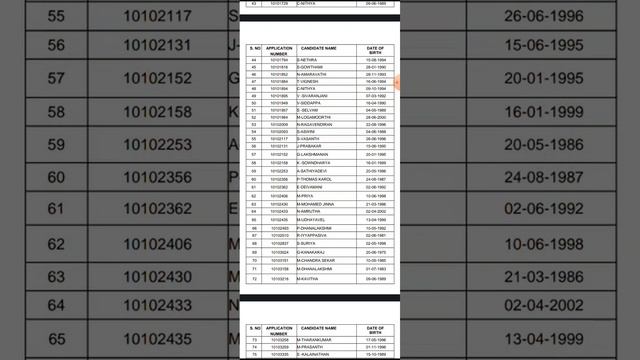 Ration shop result for Salesman DRB Krishnagiri https://drbkrishnagiri.net/index.php смотреть онлайн