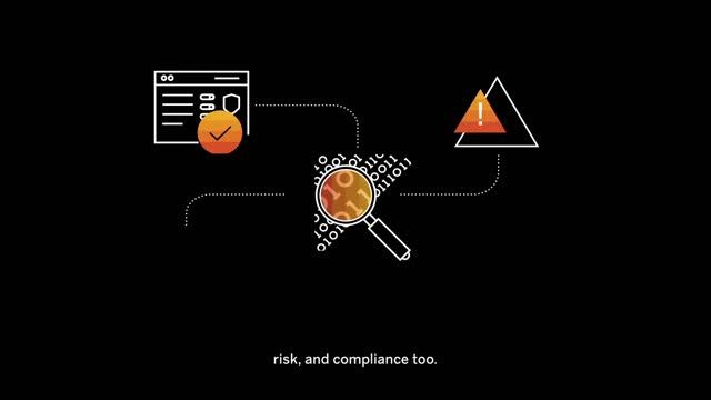 What Does SAP Concur Do? смотреть онлайн