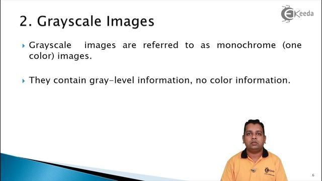 Types of Images - Digital Image Fundamentals - Image Processing смотреть онлайн