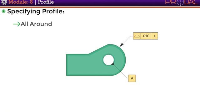 GD&T Profile Control смотреть онлайн