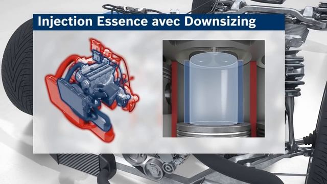 Tout savoir ou presque sur l’injection directe essence de Bosch смотреть онлайн