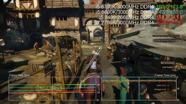 Core i7 8700K vs i5 8600K vs i5 8400 в играх vs Core i7 7700K смотреть онлайн