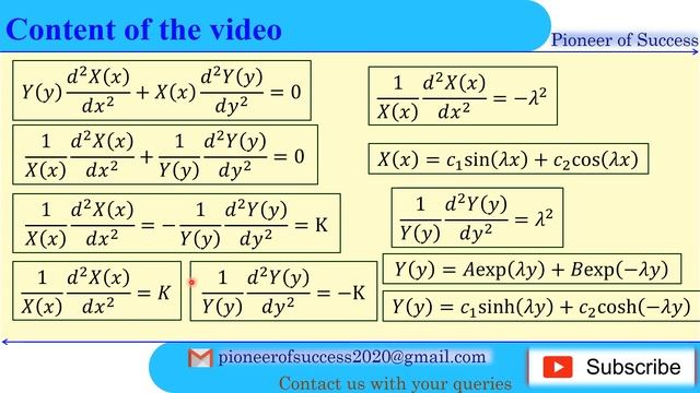 Analytical Solution of Laplace Equation #LaplaceEquation #Analytical #TrainingCourse #HeatConductio смотреть онлайн