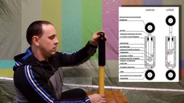 Как прокачать амортизатор Нива Ваз смотреть онлайн