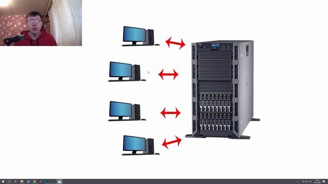 DDoS атака что это? DDoS за 3 минуты. ДДОС в Wot. DDoS вирус