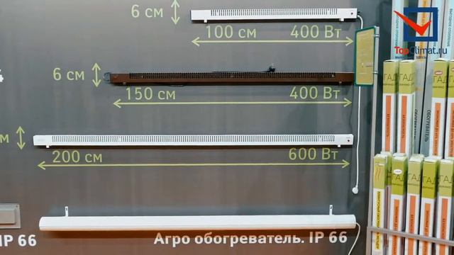 Мир климата 2016-Мегадор