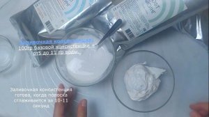 Роял Айсинг и Софт Айсинг, секреты приготовления идеальной глазури!