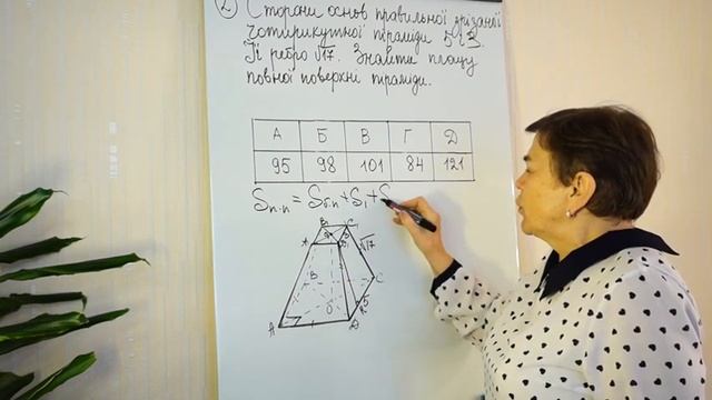 Многогранники | Зрізана піраміда - її види та властивості | ЗНО з Математики 2022 смотреть онлайн