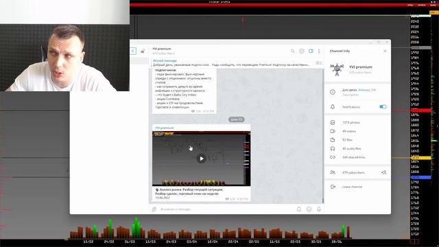 Рынок обвалился, что делать? Анализ рынка. Разбираем ключевые активы и бумаги. смотреть онлайн
