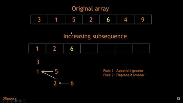 Programming Interview Question: Longest Increasing Subsequence nlogn смотреть онлайн