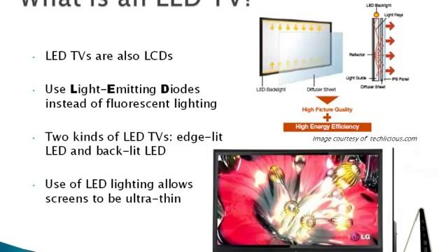 What is the difference between LCD and LED TVs? смотреть онлайн