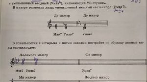 Построение и разрешение вводных септаккордов