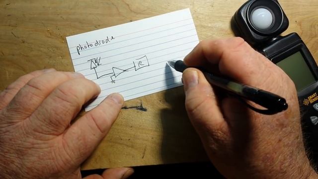 How does a lightmeter work смотреть онлайн