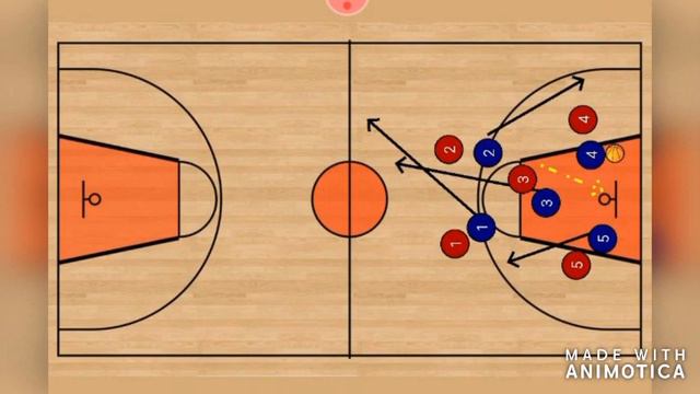 Быстрый прорыв смотреть онлайн