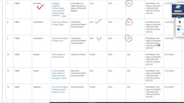 MBBS seat update 2021 | 5500 new mbbs seat in NEET 2021 | 41 new mbbs college | check statewise lis смотреть онлайн