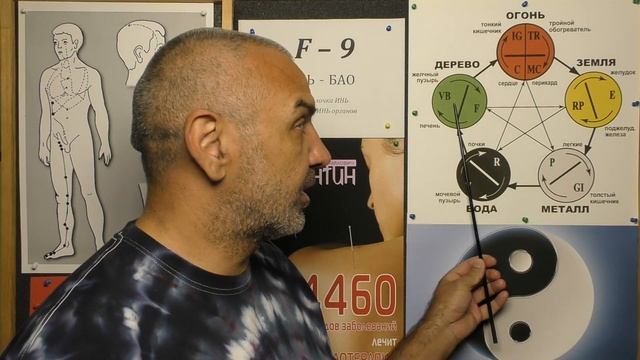 Фурункулы вобл Ягодиц смотреть онлайн