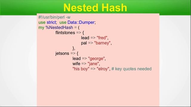 Unlocking the Power of Nested and Hybrid Data Structures in PERL: Efficient Data Organization смотреть онлайн