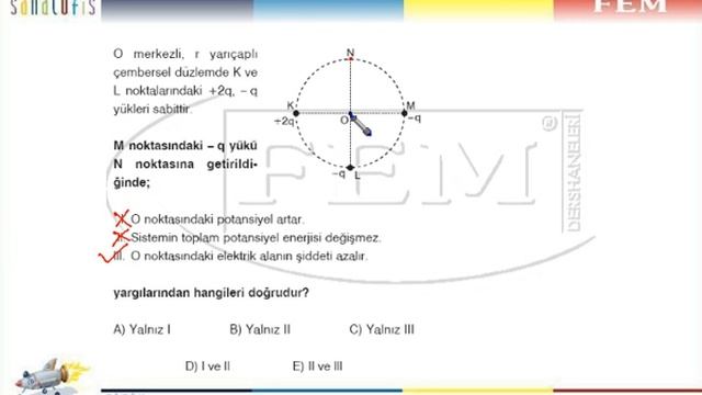 ELEKTRİKSEL ALAN - KK - 56907 смотреть онлайн