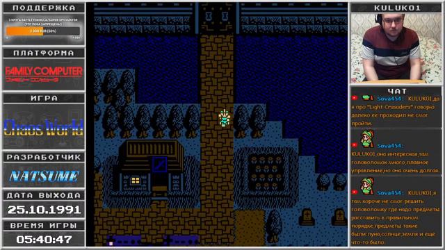 (FC) Chaos World Ч.2 смотреть онлайн