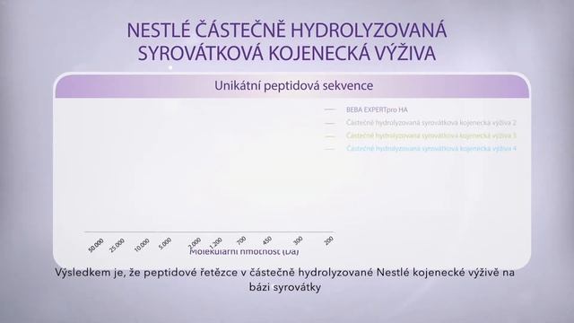 BEBA EXPERTpro HA смотреть онлайн
