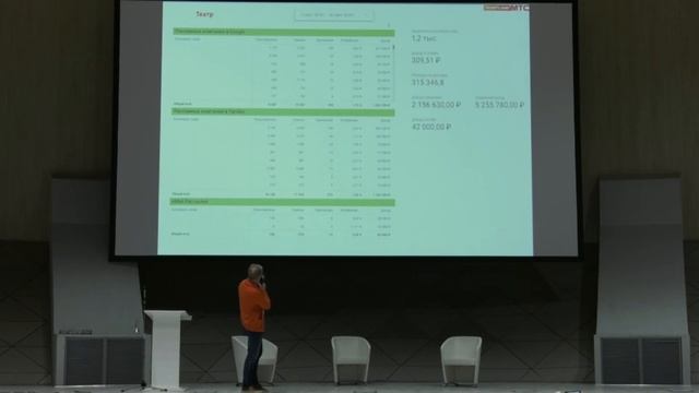 Виталий Виноградов. Современные технологии в продажах билетов в театры. ВФТМ 8 декабря 2020 смотреть онлайн