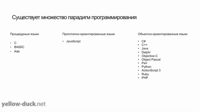 Что такое "Язык программирования"? смотреть онлайн
