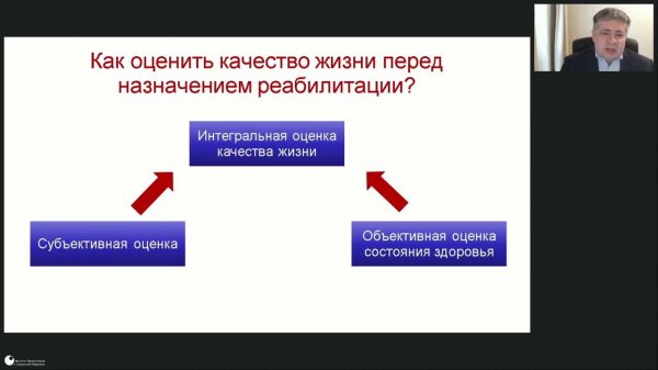 Единая концепция комплексной медицинской реабилитации при ЗНО женской репродуктивной системы