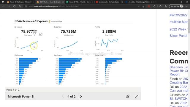How To Create A Power BI KPI Dashboard | Power BI Dashboard Design For Business